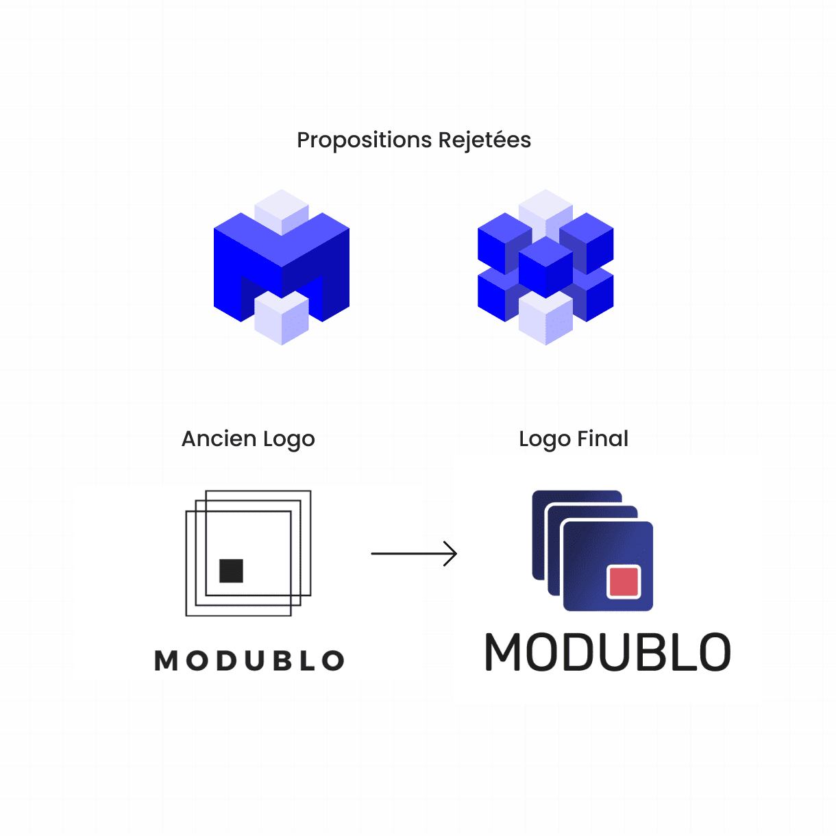 Comparaison des croquis des propositions de logo pour la refonte de l'identité visuelle de l'agence web Modublo, incluant deux propositions rejetées, l'ancien logo, et sa version finale.